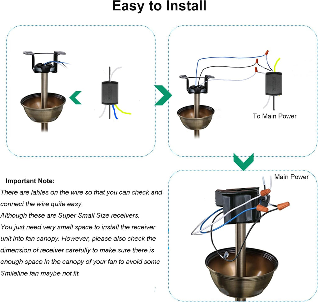 LPHUMEX 3 Pcs Universal Ceiling Fan Remote Control Kits, Small Size Receiver Light Timing & Speed Remote Ceiling Fan Controller (3 Fan Remotes + 3 Small Receivers)