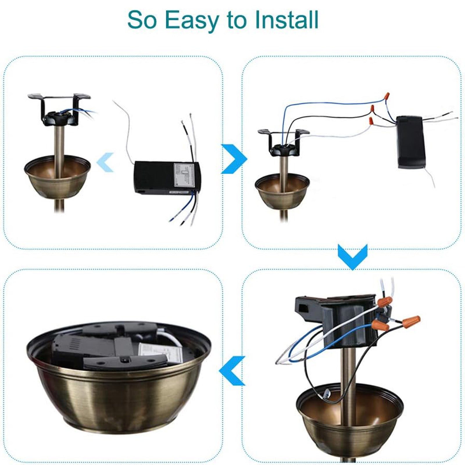 LPHUMEX 3-Pack Universal Ceiling Fan Remote Control Kit – 3-in-1 Fan, Light & Timer Control