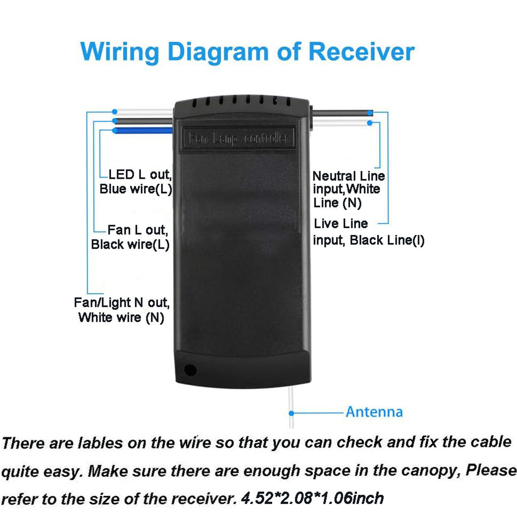 LPHUMEX 3-Pack Universal Ceiling Fan Remote Control Kit – 3-in-1 Fan, Light & Timer Control