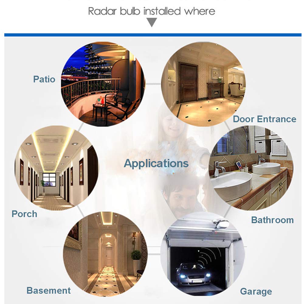 Motion Sensor Light Socket, PIR Motion E26 Screw Bulb Adapter, Adjustable Auto On/Off Night Light Control, Garage Light, for Basement, Pantry Room, Storage Room, Garage Light